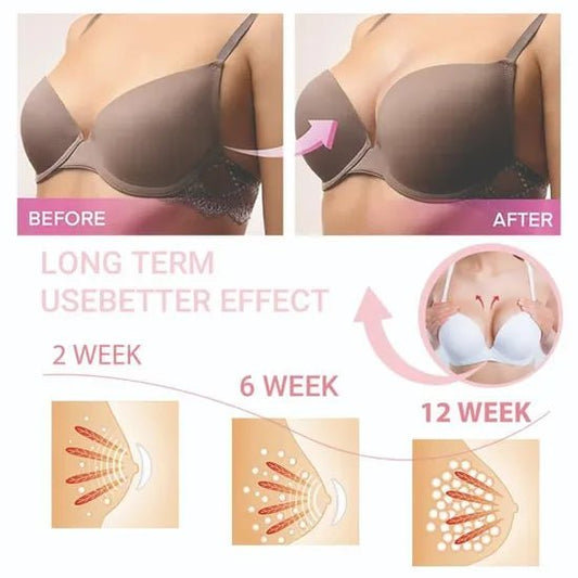 Bio Active Breast Enlargement Cream - Beasymart