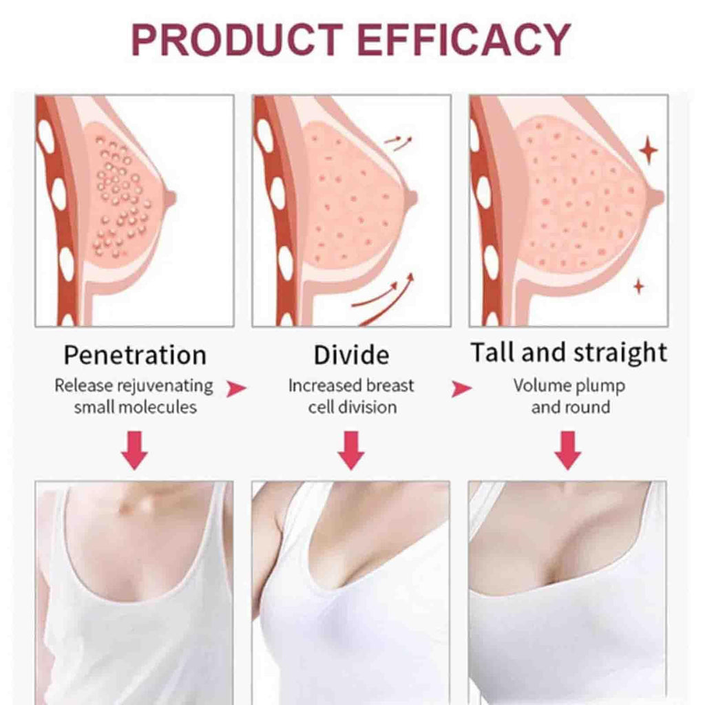 Bio Active Breast Enlargement Cream