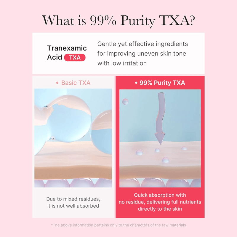 Medicube TXA Niacinamide Capsule Cream (5%)