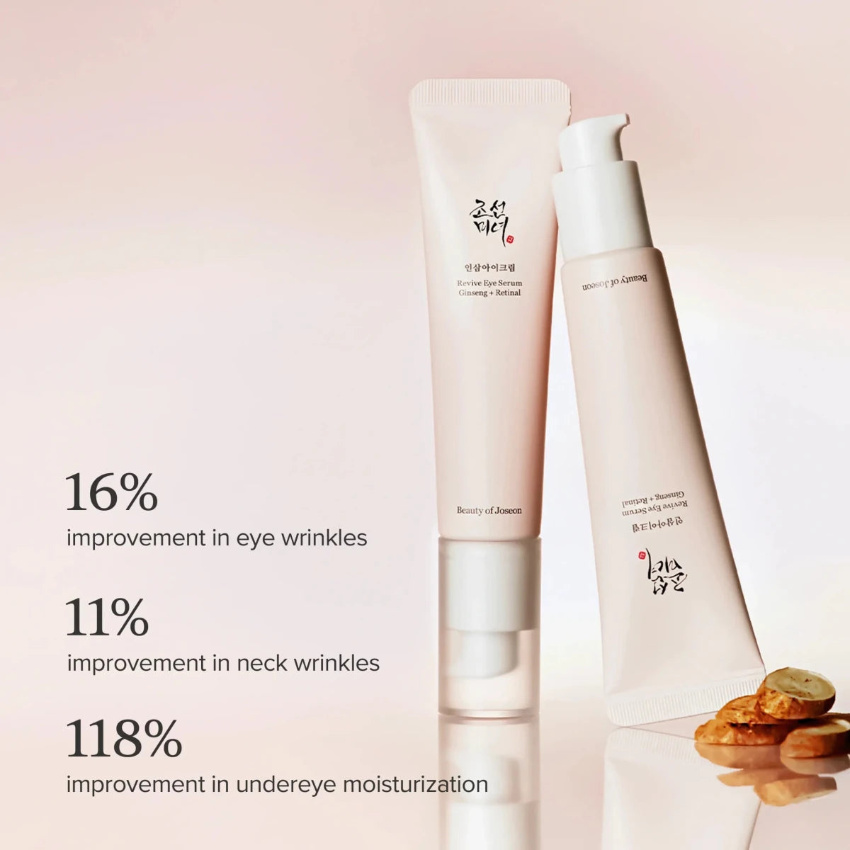 Beauty Of Joseon Revive Eye Serum Ginseng + Retinal – 30ml - Beasymart