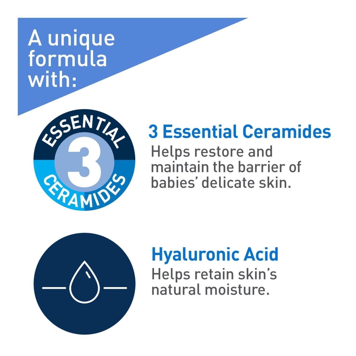 CeraVe Baby Moisturizing Cream – 142g (5 OZ) - Beasymart