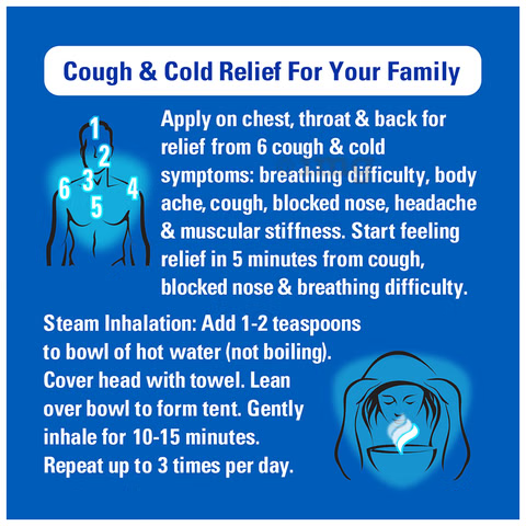 Vicks Vaporub Relieves Cough & Cold Symptoms, Headache, Body Ache, Muscular Stiffness And Breathing Difficulty For Pain Relief 25ml Made In India/UK/Dubai/Malaysia Buy Online Bangladesh BeasyMart
