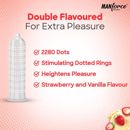 Manforce Cocktail Condom With Dotted Rings, Strawberry & Vanilla Flavoured- 10Pcs Pack - Beasymart