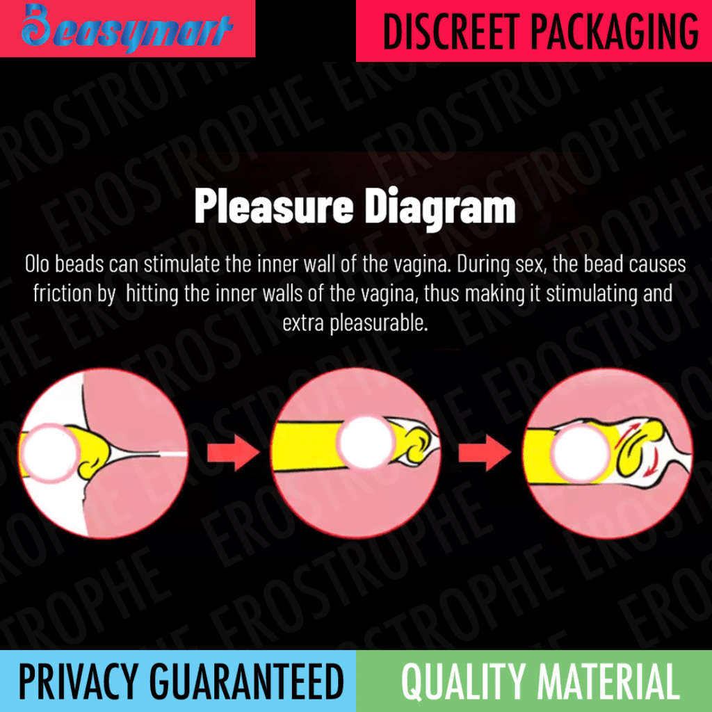 OLO Bead Entering condom 3cm, Smooth Condom + 1 Silicon Ball - Box of 1 Condom - Beasymart