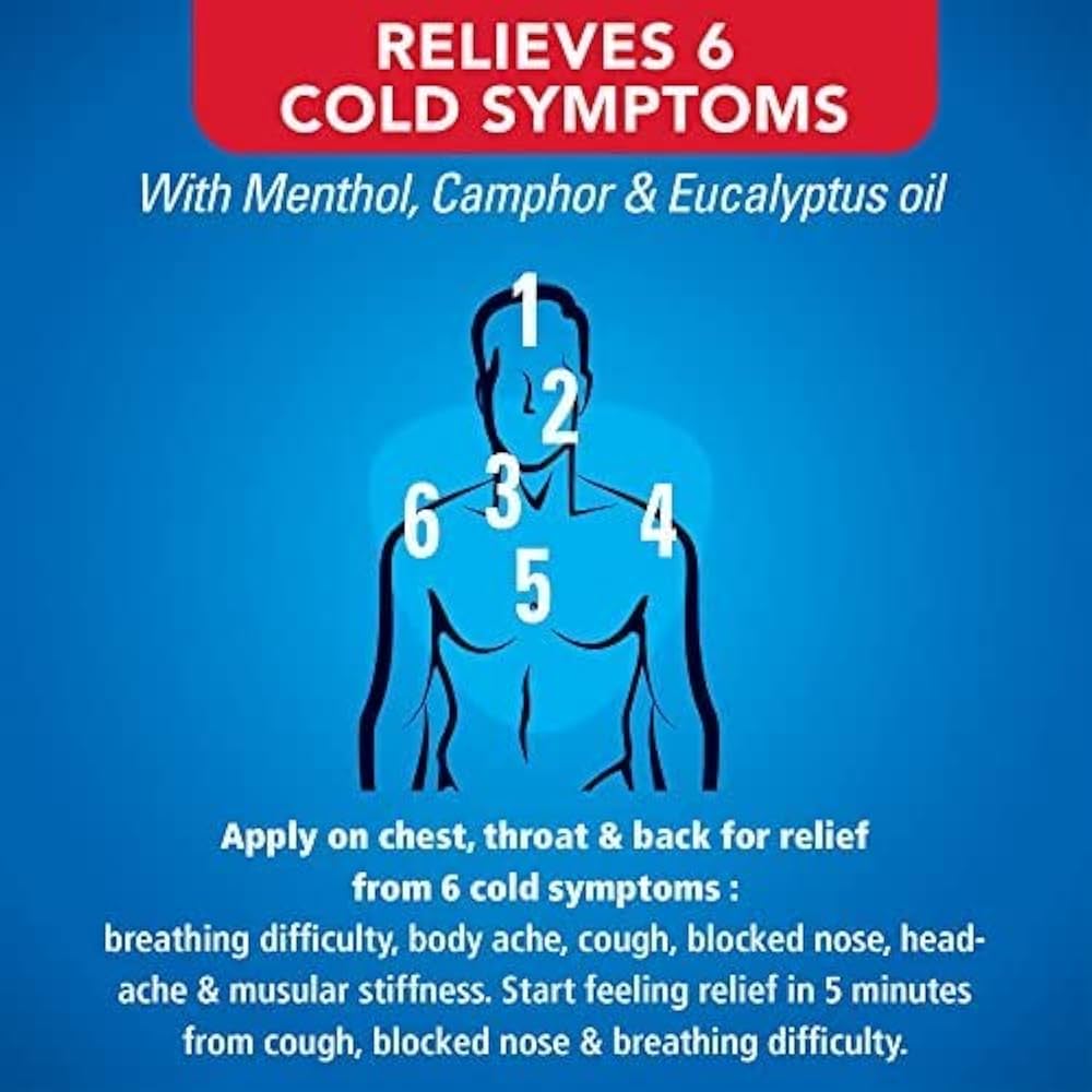 Vicks Vaporub Relieves Cough & Cold Symptoms, Headache, Body Ache, Muscular Stiffness And Breathing Difficulty For Pain Relief 25ml - Beasymart